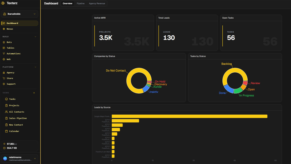 Dashboard