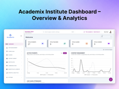 Institute Dashboard