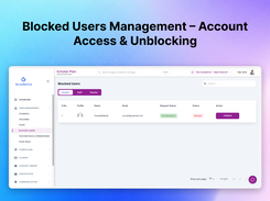 User Management 