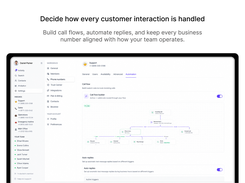 Decide how every customer interaction is handled.