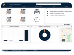The Compliance Engine Screenshot 1
