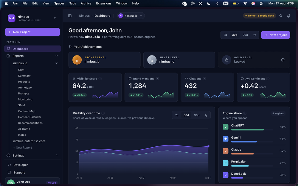 Main dashboard
