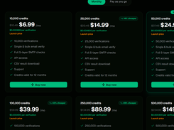 Pricing