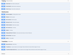 Metatrader API - No Restrictions