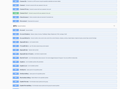 Metatrader API - Rest API