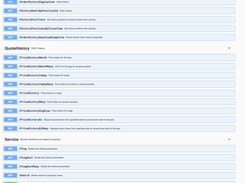 Metatrader API - True API