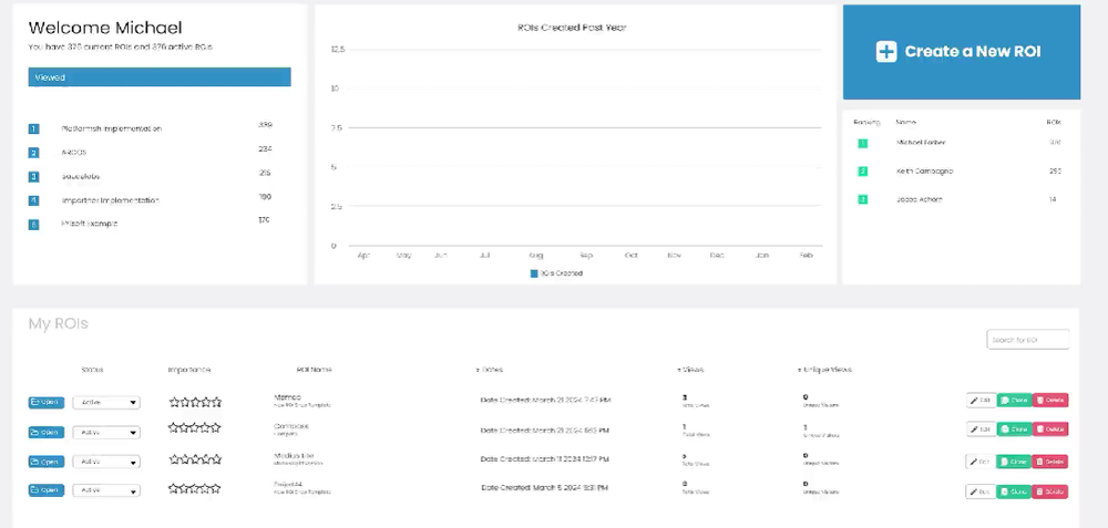 The ROI Shop Screenshot 1