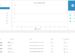 The ROI Shop Screenshot 1
