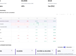 The ROI Shop Screenshot 1