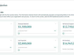 ROI dashboard showing total financial impact, value drivers, and cost of delay