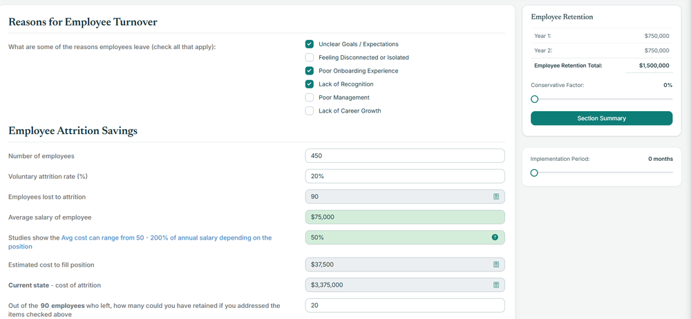 Interactive ROI calculator showing customer inputs, financial impact, and adjustable assumptions