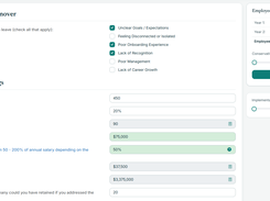 Interactive ROI calculator showing customer inputs, financial impact, and adjustable assumptions