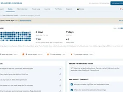 Rules dashboard with discipline calendar, trading rules, setups, and pre-market checklist.