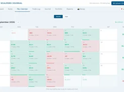 Monthly P&L calendar showing daily trading results, trade counts, and weekly totals.