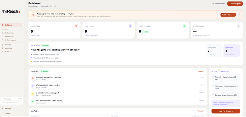 TheReach Dashboard