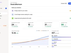 theStacc workspace dashboard showing attention items, publishing and review metrics, a Google clicks chart, and AI assistant visit counts.