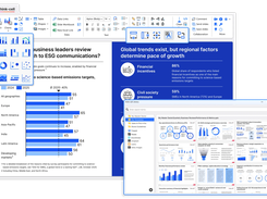 40+ chart types, valuable templates, and integrated AI tools 