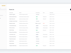 Multiple tenants run from one installation, each with its own domain and license status.