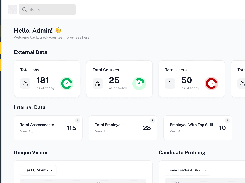 Third Bracket admin dashboard showing navigation for hiring, talent management, assessments, organization, blogs, and courses, plus summary cards for jobs, courses, users, competencies, assessments, and employees.
