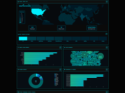 Threat Intelligence Dashboard