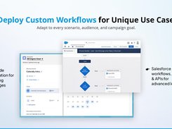 Custom Workflows