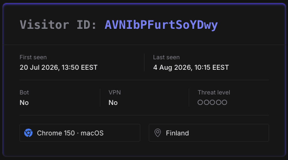Visitor ID with select attributes