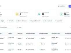 Orders in one list: payment and shipping status, cash on delivery and return requests.