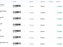 Product list with barcodes, stock levels and status, plus bulk actions.
