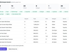 Store migration: upload a Shopify export and products, variants, images and old URLs (301) move over.
