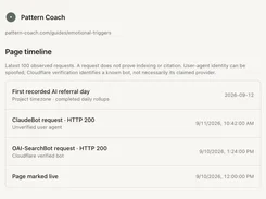Page timeline view for a Pattern Coach guide page, listing AI referral and bot request events with timestamps.