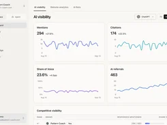 AI visibility dashboard for Pattern Coach with mentions, citations, share of voice, AI referrals, and competitive visibility charts.