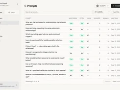 Prompts page listing customer questions with Mentioned, Cited, Rank, Sources, Brands, and Last run columns.