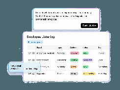 An Employee Listening interface shows live signals in a table, including anonymous feedback, pulse response, sentiment labels, statuses, topics, and teams.