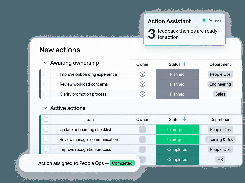 An Action Assistant interface lists new and active actions with owners, departments, and planned, in-progress, and completed statuses.