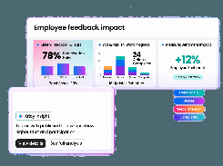 An Employee feedback impact dashboard shows participation rate, actions completed, employee sentiment, status labels, and a Kriqy Insight card.
