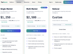 TierBench pricing