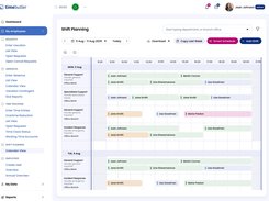 Shift Planning