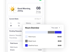 Your dashboard on the go