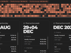 TimeFly Screenshot 2