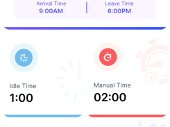 Mobile work summary showing hours worked, arrival and leave times, idle time, manual time, and activity percentage.