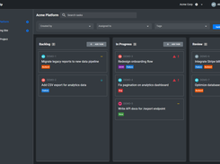Project board