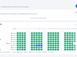 Attendance calendar: late marks, leave, holidays and offline work for the whole month