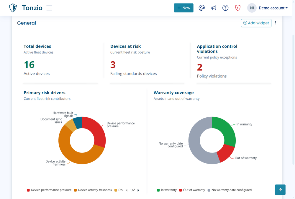 Operations dashboard — fleet health, risk posture and asset coverage in one operational view.