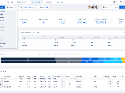 Toolio AI Assortment Planning