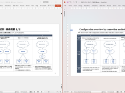 TopCopilot in Microsoft PowerPoint showing a Japanese source slide and English translation side by side.