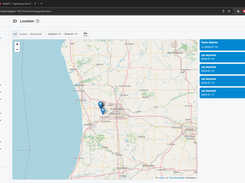 Mobile time tracking with Geo targeting