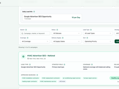 Campaign Summary - Total SEO