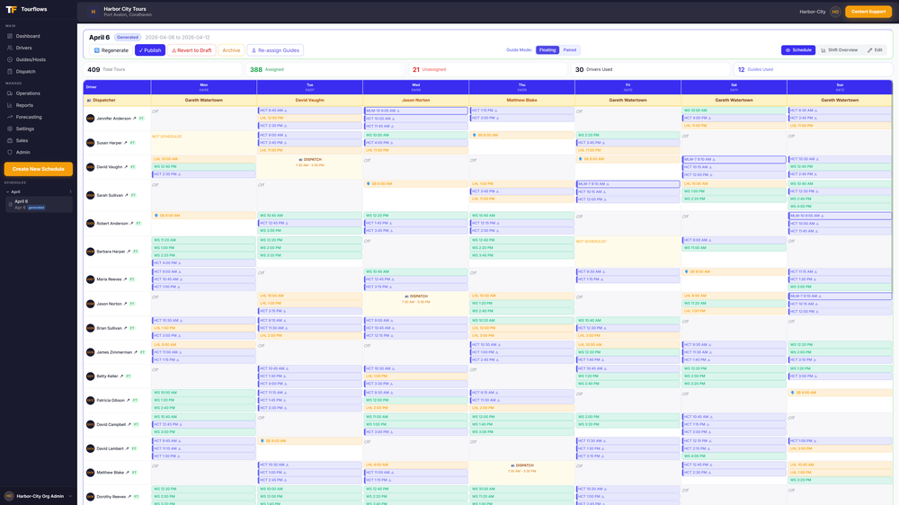 Live Schedule View with Employee Load Balancing
