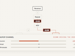 Trace Screenshot 1