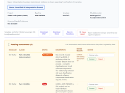 Audit Narrative shows AI augmented Project analysis